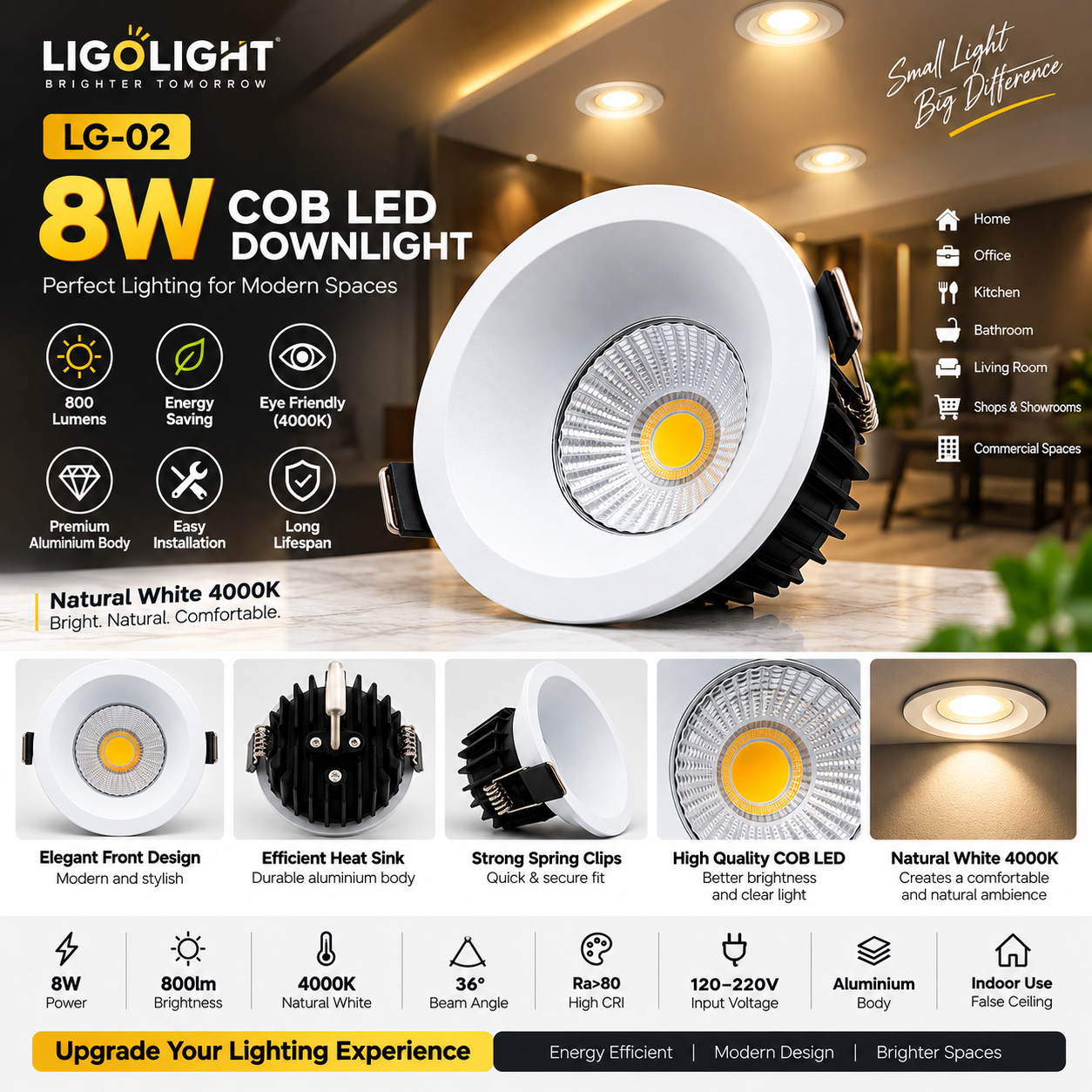 LG-02 8W COB Spot Light Natural White 4000K