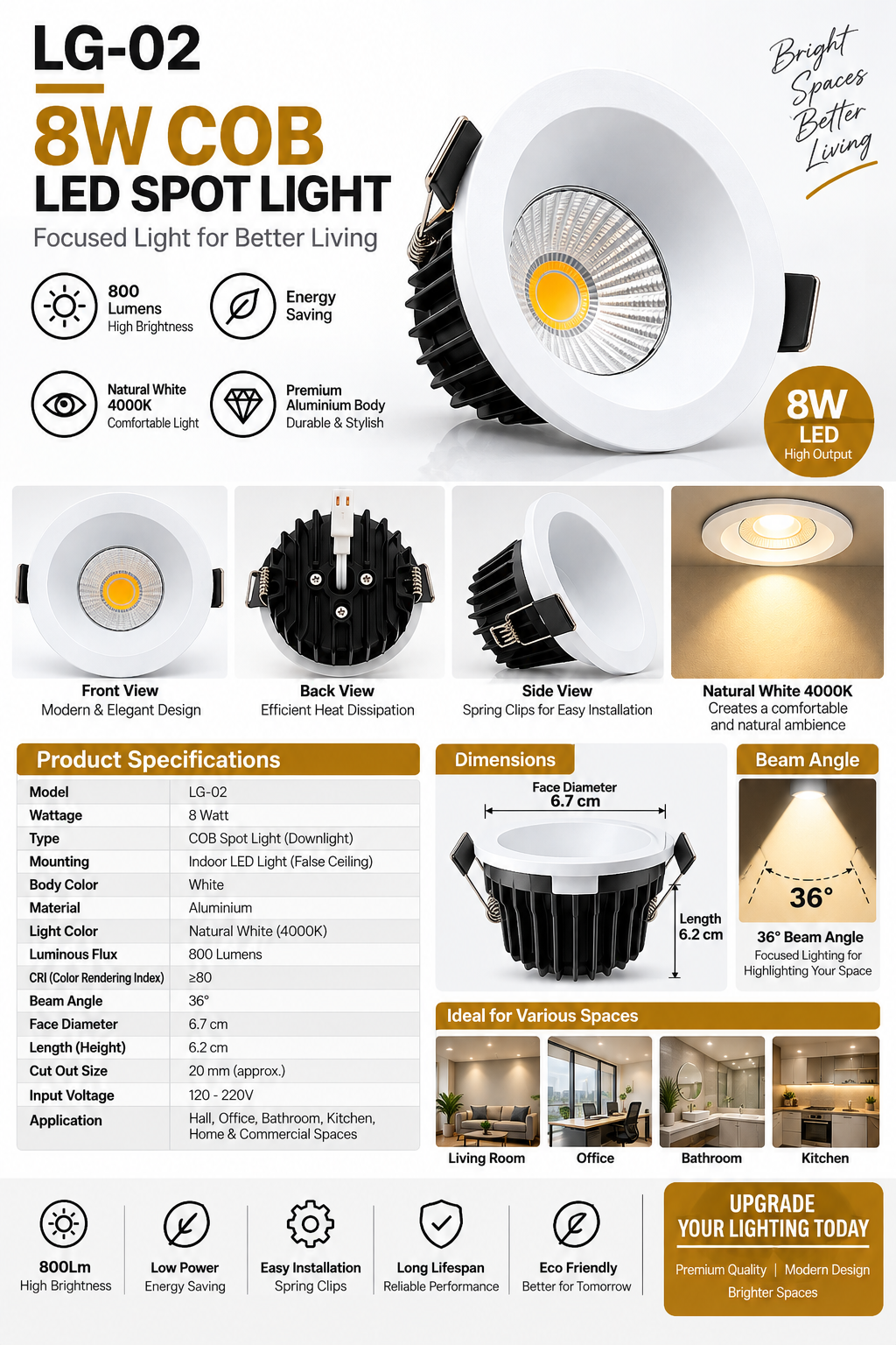 LG-02 8W COB LED Spot Light – Natural White 4000K - Image 2