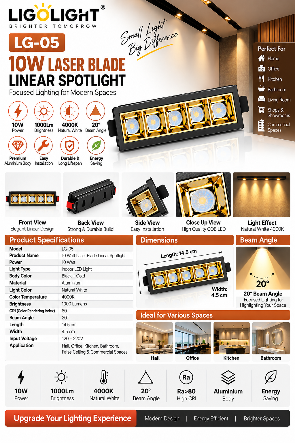 LG-05 10 Watt Laser Blade Linear Spotlight – Black & Gold - Image 2
