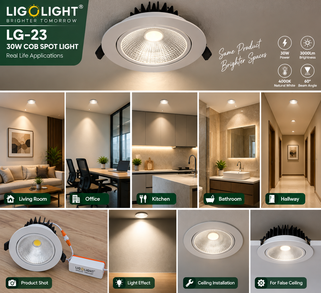 LG-23 30W COB LED Spotlight – Natural White 4000K, 3000 Lumens, 60° Beam Angle, White Aluminium Body - Image 3