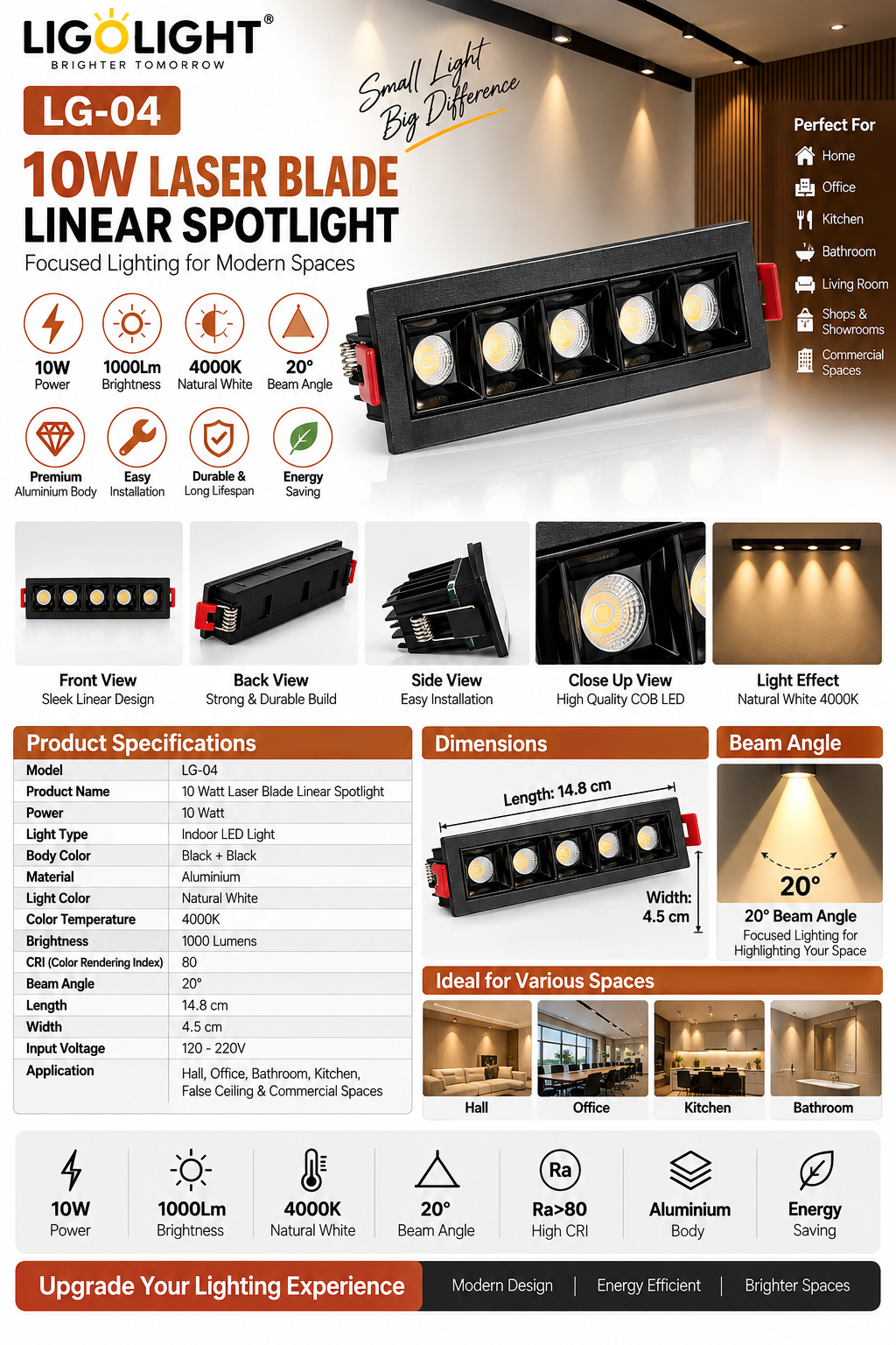 LG-04 10W Laser Blade Linear Spotlight – Black, Natural White 4000K - Image 2